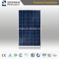 Lowest Price 260w Solar Panels For 1mw Solar Power Plant Polycrystalline Solar Modules From China Factory